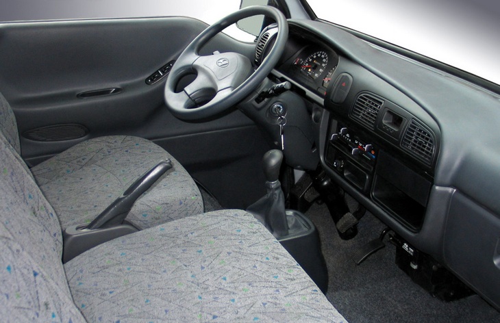 Hyundai Porter, ��������