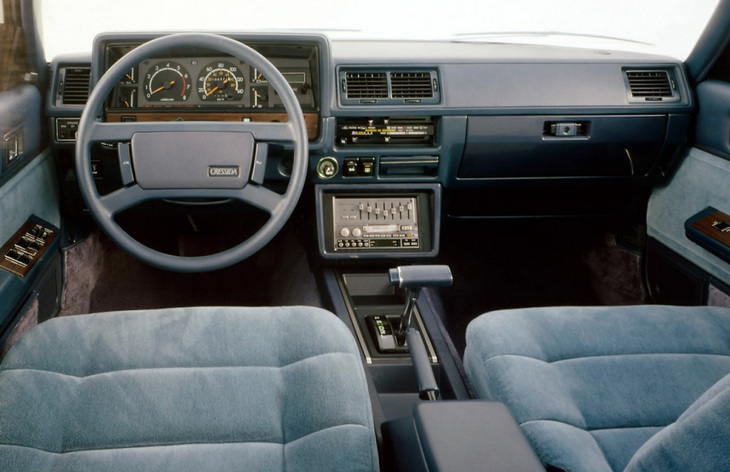 �������� ���������� Toyota Cressida ������� ���������, 1980&ndash;1984