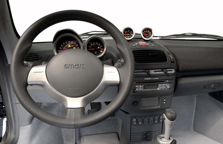 Интерьер родстера Smart Roadster Coupe, 2003–2006