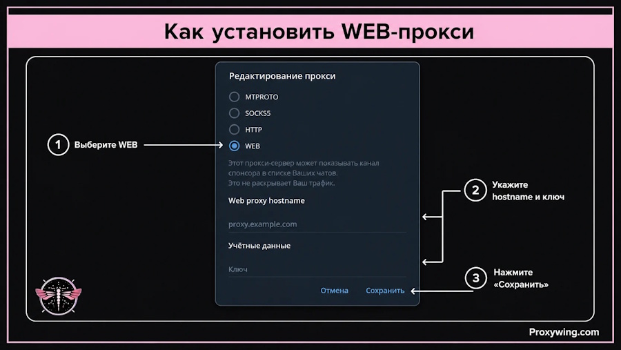 ���� hostname � ���� ��� WEB-������. �����������: ProxyWing 