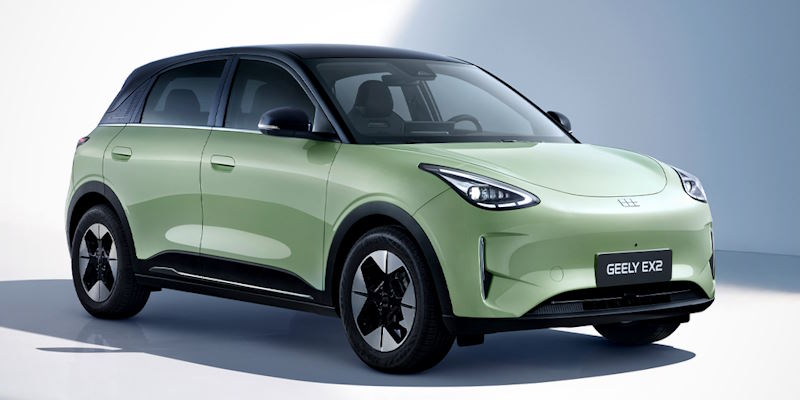 ��������� ������������� �� ��������: �������� �������