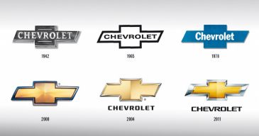 Как менялись логотипы известных автомобильных марок
