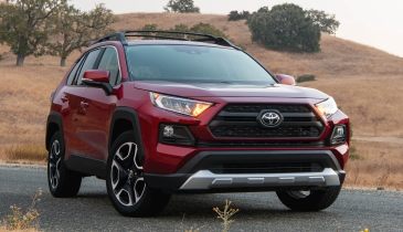 ����� ���������� ���������� � ����: ����� 2018 ����