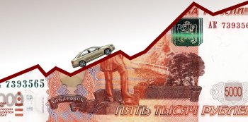 Как увеличились цены на автомобили за последние месяцы?